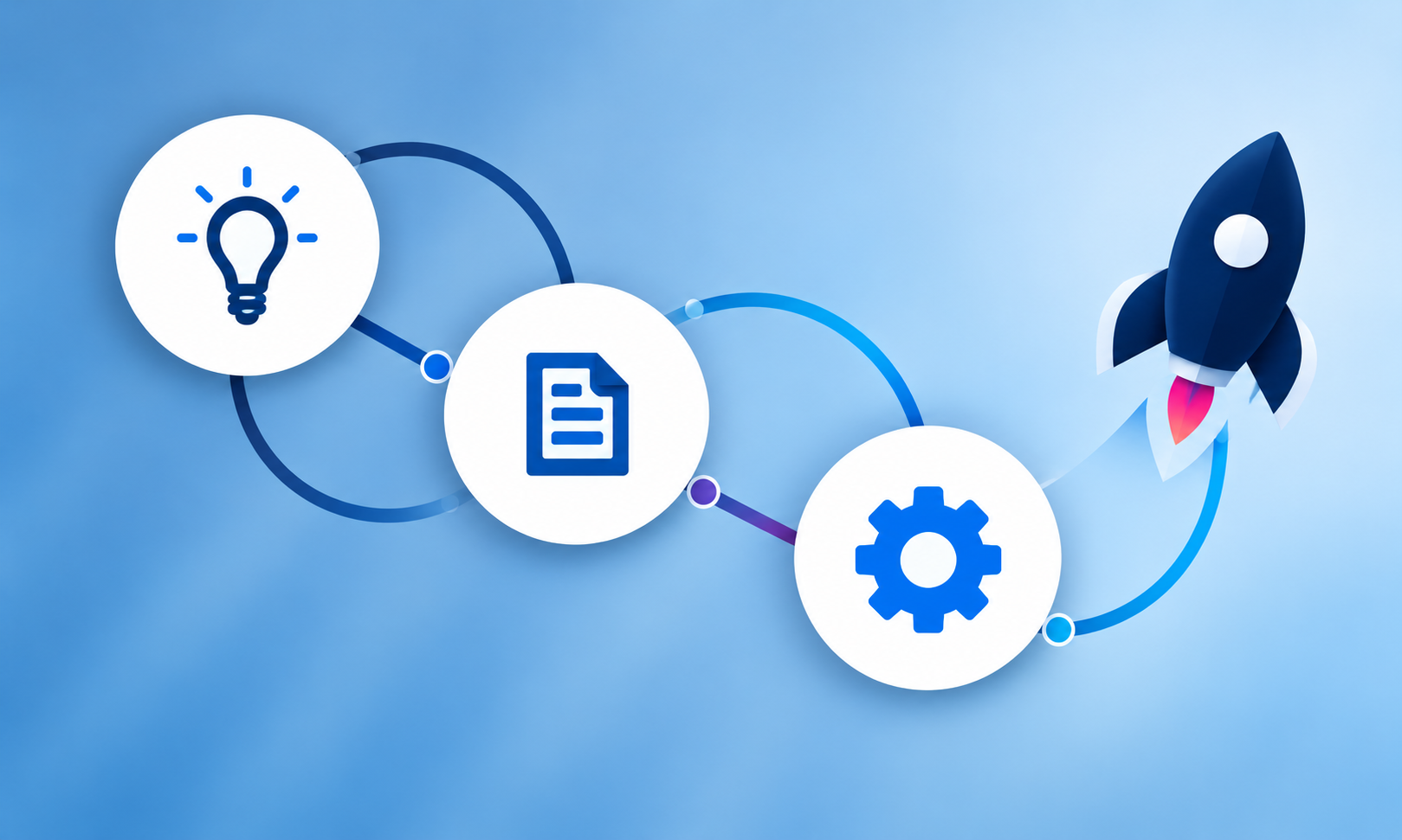 Development Process